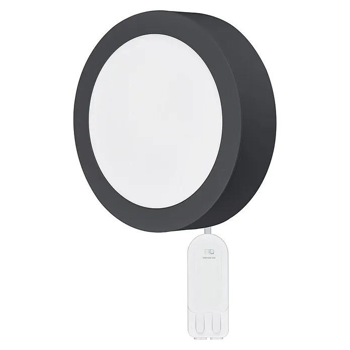 LED panel
