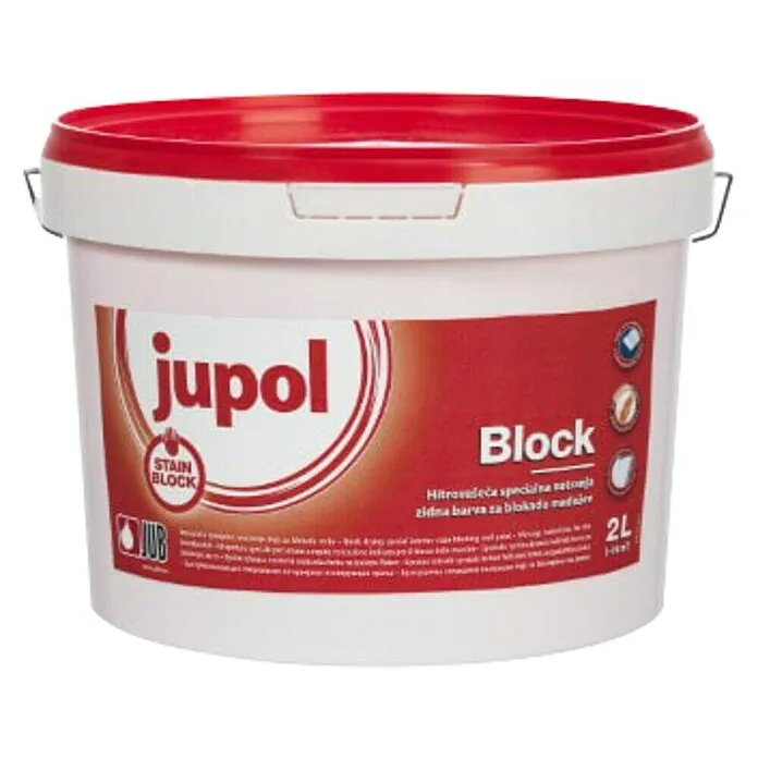 Unutarnja disperzijska boja , Block