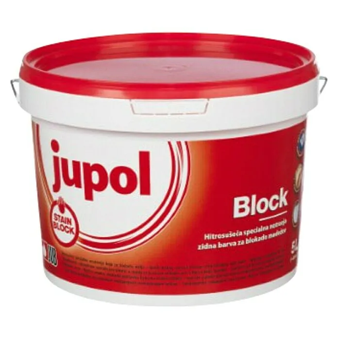 Unutarnja disperzijska boja , Block