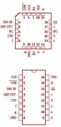 4026 CMOS