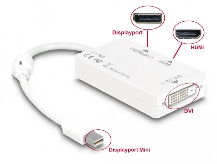 Adapter DELOCK, mini DisplayPort (M) na HDMI (Ž)/DisplayPort (Ž)/DVI (Ž), 16cm 61768