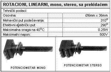 POT. ROT. LIN. 1 KR