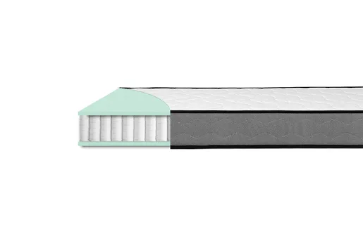 MEDICO HOME madrac ASTRID 190x140cm