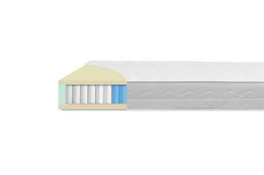 MEDICO HOME madrac PRESTIGE-S 190x140cm