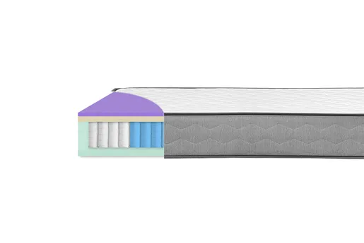 MEDICO HOME madrac RUBIN 200x90cm