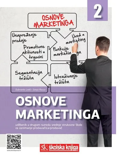 OSNOVE MARKETINGA, udžbenik