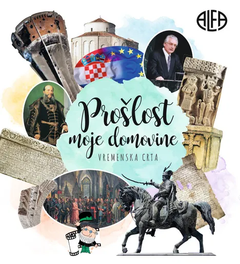 PROŠLOST MOJE DOMOVINE vremenska crta